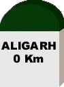GATE WAY TO ALIGARH